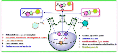Graphical abstract: Facile synthesis of benzoxazole derivatives by a multi-component reaction catalysed by copper complexes capable of generating phenoxyl radical complex