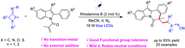 Graphical abstract: Organophotocatalytic cascade cyclization reactions for the synthesis of cyanoalkyl indole[2,1-a]isoquinolinones