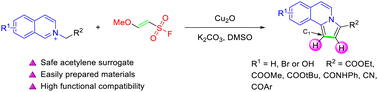 Graphical abstract: (E)-2-Methoxyethene-1-sulfonyl fluoride as a precursor of acetylene for synthesis of C1/C2 non-functionalized pyrrolo[2,1-a]isoquinoline derivatives