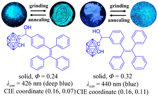 Graphical abstract: Facile synthesis, aggregation-induced emission, mechano- and thermochromism of o-carborane–tetraphenylethene dyads with a short CH(OH) linker