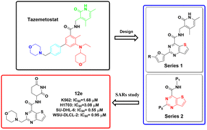 Graphical abstract: Design, synthesis, and biological evaluation of novel thieno[3,2-d]pyrimidine derivatives as potent antitumor agents