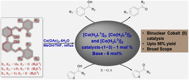 Graphical abstract: Binuclear cobalt(ii) complexes: synthesis, structure, characterizations and catalytic applications in acceptor-less dehydrogenation (AD) of primary alcohols into aldehydes