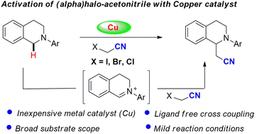 Graphical abstract: Cu(ii)-catalyzed cross coupling cyanomethylation of tetrahydroisoquinolines with α-bromoalkylnitrile