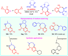 Graphical abstract: A regioselective, convergent, and additive-free approach for the synthesis of pyrido[1,4]oxazocines