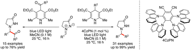 Graphical abstract: Organocatalytic alkylation and photoorganocatalyst-free acylation of azomethine imines by Hantzsch esters under blue LED light