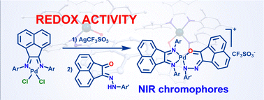 Graphical abstract: Mono(arylhydrazino)acenaphthenones as a platform for the design of NIR chromophores based on Pd(ii)-BIAN complexes
