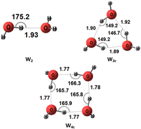 Graphical abstract: Reactivity of hydrogen-bonded complexes of water, methanol, phenol and methyl amine
