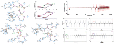 Graphical abstract: Phosphorus–nitrogen compounds: part 71. Novel unsymmetrically-substituted dispiro-cyclotriphosphazenes: synthesis, characterization, antituberculosis activity, and phototunable charge storage studies