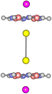 Graphical abstract: Exploring the effect of external dopants on the electride characteristics of bimetallic sandwich complexes based on the B4N4H8 ligand, M2(B4N4H8)2Ca2 (M = Na and K)