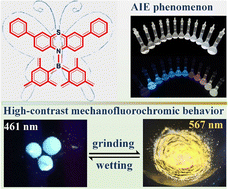 Graphical abstract: Aggregation-induced emission and reversible mechanoresponsive behavior of boryl substituted phenothiazine