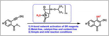 Graphical abstract: Access to derivatives of 4-(arylthio)isocoumarins via hydrogen bonding network assisted electrophilic cyclization