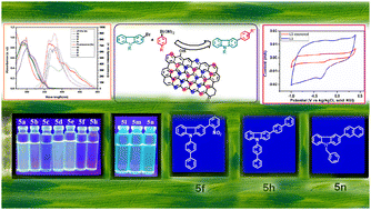 Graphical abstract: New conjugated carbazole derivatives: synthesis and photophysical properties catalysed by Pd–Cu@rGO