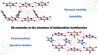 Graphical abstract: Salts of barbituric and 2-thiobarbituric acids with imidazole: polymorphism, supramolecular structure, thermal stability and water solubility