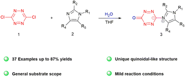 Graphical abstract: A new class of unique quinoidal-like imidazoliumyl tetrazinides: synthesis, structure, and mechanism