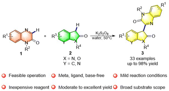 Graphical abstract: K2S2O8-mediated direct C–H functionalization to synthesize quinoxalin-2(1H)-one derivatives in water