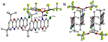 Graphical abstract: Synthesis, structure and evaluation of spectral, luminescent and optoelectronic properties of Zn(ii) hexafluoroacetylacetonate complexes of triphenodioxazines