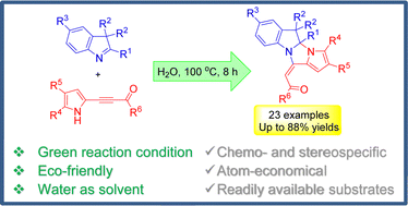 Graphical abstract: Eco-friendly, in-water, and catalyst-free assembly of acylethenylpyrroloimidazoindoles from 3H-indoles and acylpyrrolylacetylenes