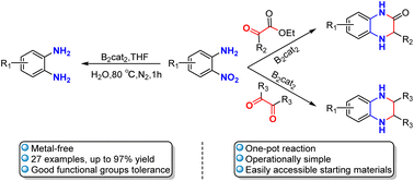 Graphical abstract: Metal-free cascade reactions for one-pot tetrahydroquinoxaline construction through nitroarene reduction and imine hydrogenation with water