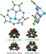 Graphical abstract: Coordination compounds with subporphyrazine may exist: DFT quantum chemical prediction for M(ii) complexes with a given macrocyclic ligand (M = Ti–Zn)