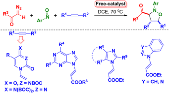 Graphical abstract: Catalyst- and additive-free three-component construction of isoxazolidinyl nucleosides and azoles via 1,3-dipolar cycloaddition