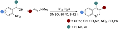 Graphical abstract: Lewis acid-mediated modular route to the synthesis of 3-substituted quinolines from 2-aminobenzyl alcohols and enamine(one)s