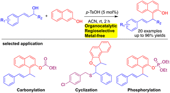 Graphical abstract: Catalytic, regioselective Friedel–Crafts alkylation of beta-naphthol