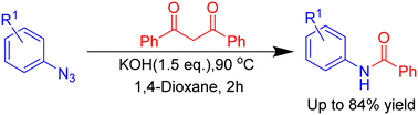 Graphical abstract: KOH-mediated synthesis of amides from azides and 1,3-dicarbonyl compounds