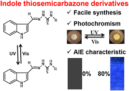Graphical abstract: Solid-state photochromic properties of indole thiosemicarbazones with aggregation-induced emission