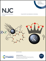 Graphical abstract: Inside front cover