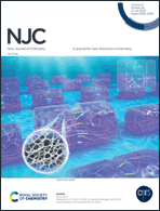 Graphical abstract: Inside front cover