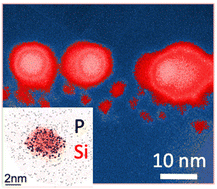 Graphical abstract: Hyperdoped Si nanocrystals embedded in silica for infrared plasmonics
