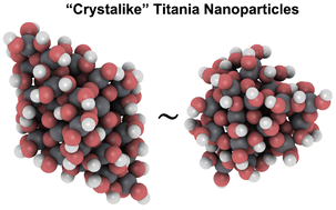 Graphical abstract: Crystal properties without crystallinity? Influence of surface hydroxylation on the structure and properties of small TiO2 nanoparticles