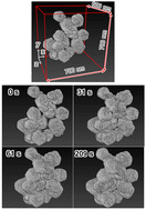 Graphical abstract: In situ electron tomography for the thermally activated solid reaction of anaerobic nanoparticles