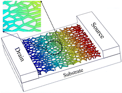 Graphical abstract: Thermo-electro-optical properties of seamless metallic nanowire networks for transparent conductor applications