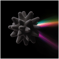 Graphical abstract: Understanding the Raman enhancement of carbon nanohorns labelled with organic dyes