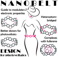 Graphical abstract: A step towards rational design of carbon nanobelts with tunable electronic properties