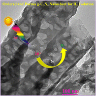 Graphical abstract: Ordered and carbon-doped porous polymeric graphitic carbon nitride nanosheets toward enhanced visible light absorption and efficient photocatalytic H2 evolution