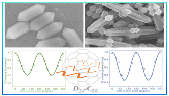 Graphical abstract: Crystalline architectures of C84 with tunable morphology and linearly polarized red emission