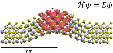 Graphical abstract: Electronic properties of MoSe2 nanowrinkles