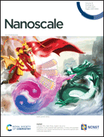 Graphical abstract: Inside front cover