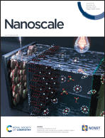 Graphical abstract: Front cover