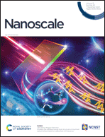 Graphical abstract: Front cover