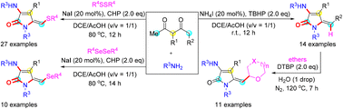 Graphical abstract: Access to thiionized-, selenolized-, and alkylated 5-alkylidene 3-pyrrolin-2-one derivatives via a regioselective oxidative annulation reaction