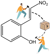 Graphical abstract: The chemistry of 2-hydroxy-β-nitrostyrenes: versatile intermediates in synthetic organic chemistry