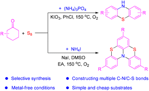 Graphical abstract: Three-component selective synthesis of phenothiazines and bis-phenothiazines under metal-free conditions