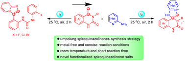 Graphical abstract: I2-mediated coupling of quinazolinone enamines with 2-aminopyridines: a new strategy to access spiroquinazolinones