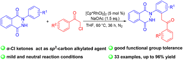 Graphical abstract: Rhodium(iii)-catalyzed C–H alkylation of arylhydrophthalazinediones with α-Cl ketones as sp3-carbon alkylated agents
