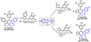 Graphical abstract: Construction of heterocycle-fused tetrahydrocarbazoles through a formal [3 + 3]-annulation of 2-indolylmethanols with para-quinone methides