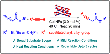 Graphical abstract: Copper iodide nanoparticles (CuI NPs): an efficient catalyst for the synthesis of alkynyl esters