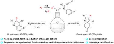 Graphical abstract: Halogen cation-promoted and solvent-regulated electrophilic cyclization for the regioselective synthesis of 3-haloquinolines and 3-halospirocyclohexadienones